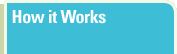How it works